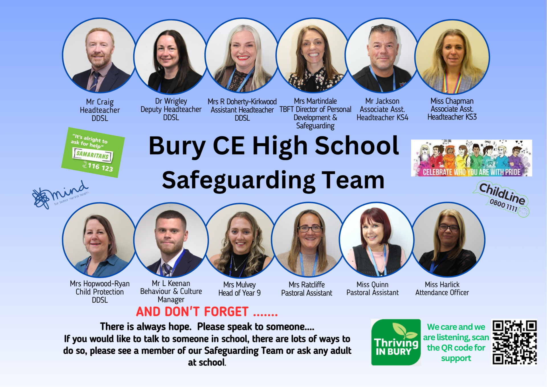 Safeguarding staff
